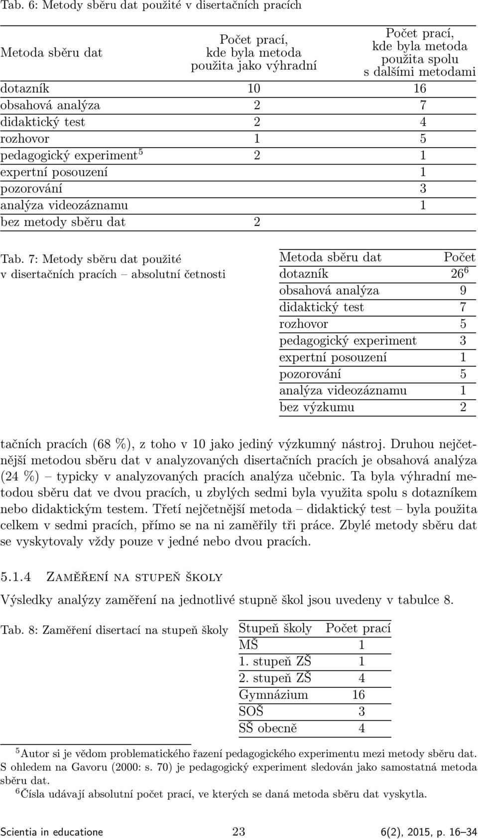 7: Metody sběru dat použité v disertačních pracích absolutní četnosti Metoda sběru dat Počet dotazník 26 6 obsahová analýza 9 didaktický test 7 rozhovor 5 pedagogický experiment 3 expertní posouzení