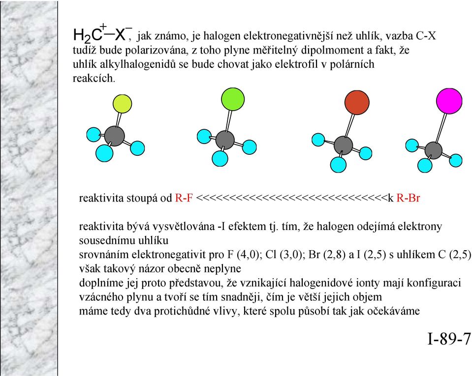 tím, že halogen odejímá elektrony sousednímu uhlíku srovnáním elektronegativit pro F (4,0); Cl (3,0); (2,8) a I (2,5) s uhlíkem C (2,5) však takový názor obecně neplyne doplníme