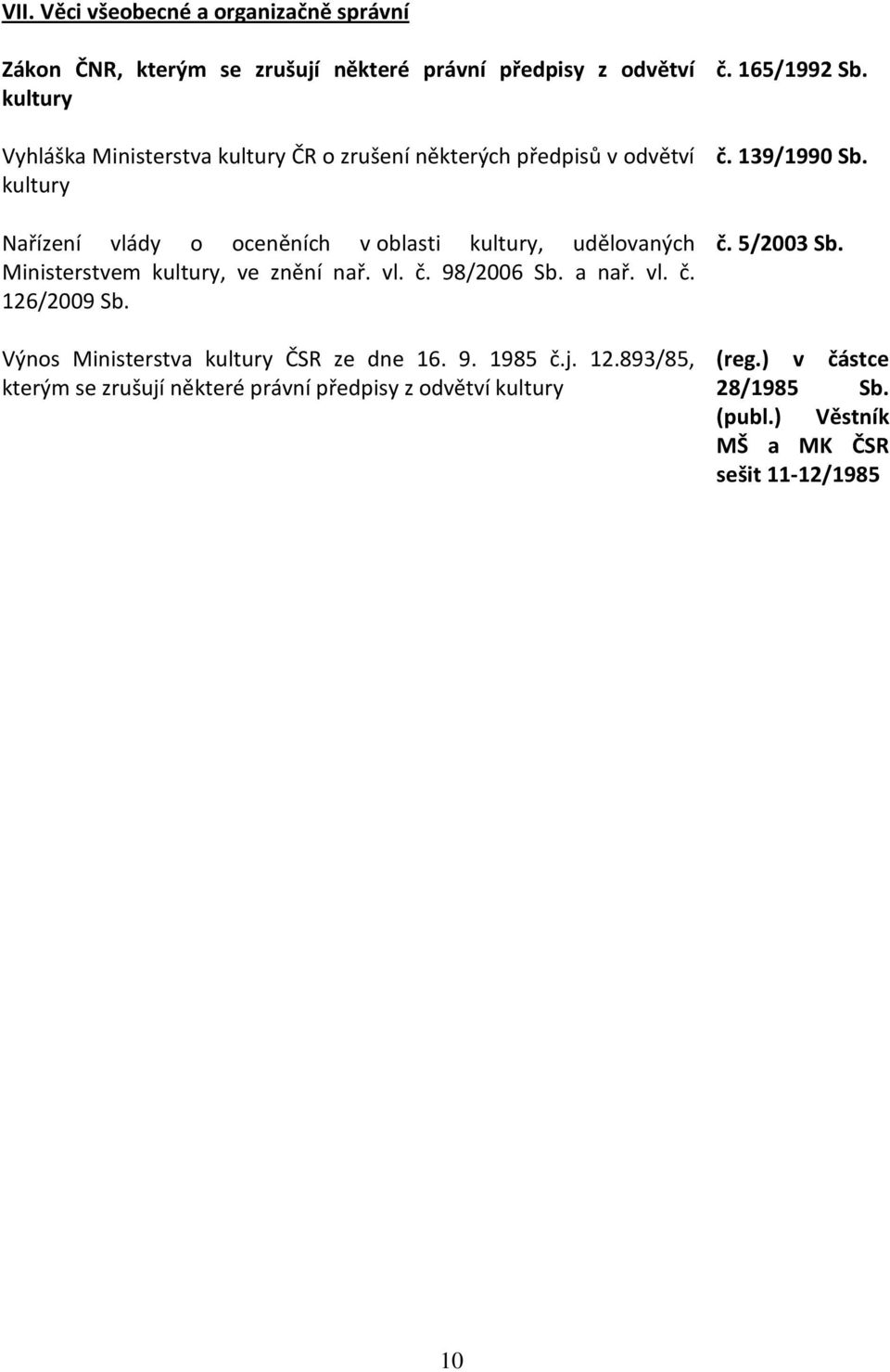 kultury, ve znění nař. vl. č. 98/2006 Sb. a nař. vl. č. 126/2009 Sb. Výnos Ministerstva kultury ČSR ze dne 16. 9. 1985 č.j. 12.893/85, kterým se zrušují některé právní předpisy z odvětví kultury č.