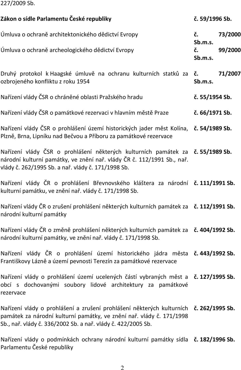 Druhý protokol k Haagské úmluvě na ochranu kulturních statků za ozbrojeného konfliktu z roku 1954 Nařízení vlády ČSR o chráněné oblasti Pražského hradu Nařízení vlády ČSR o památkové v hlavním městě