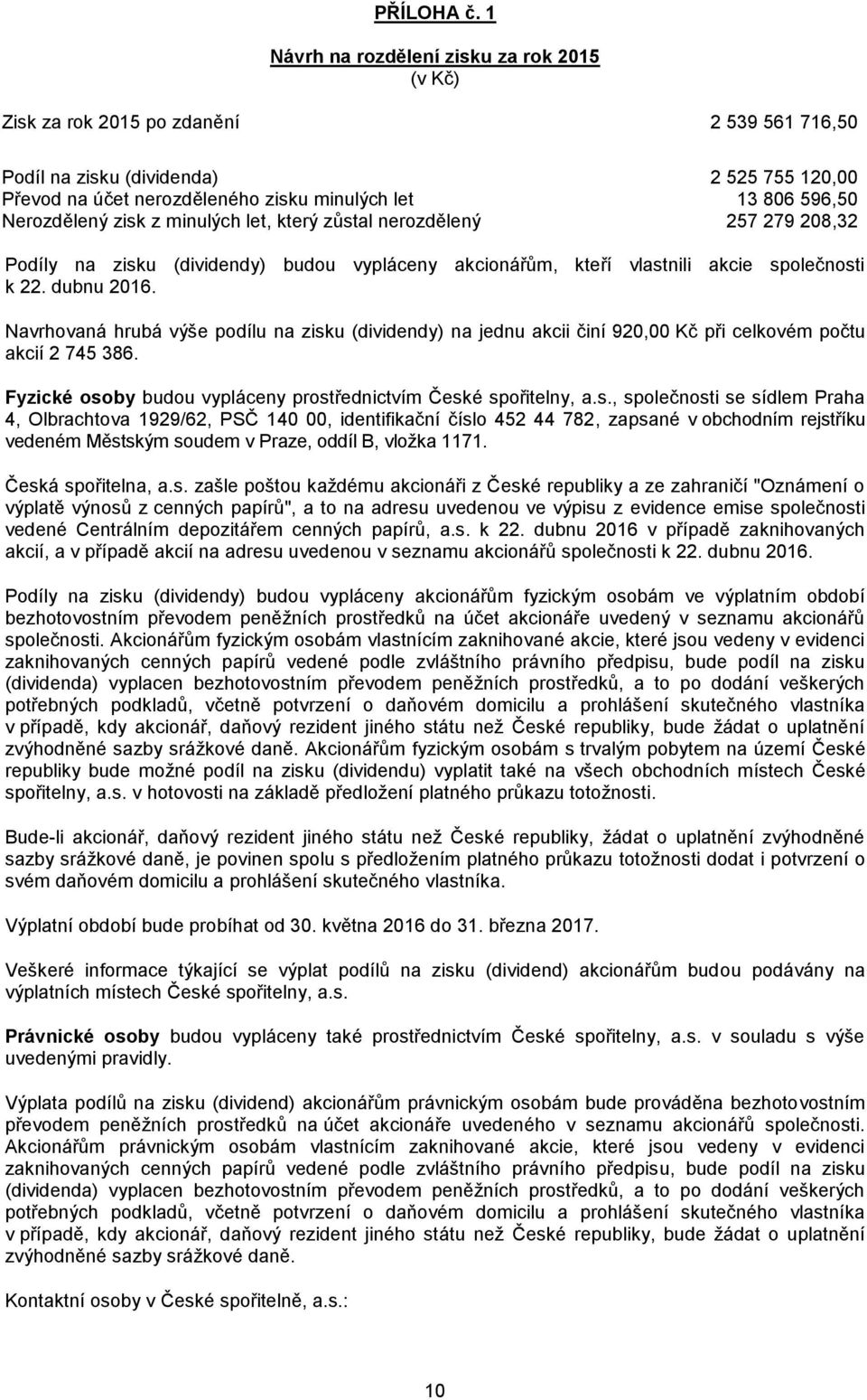 Nerozdělený zisk z minulých let, který zůstal nerozdělený 257 279 208,32 Podíly na zisku (dividendy) budou vypláceny akcionářům, kteří vlastnili akcie společnosti k 22. dubnu 2016.