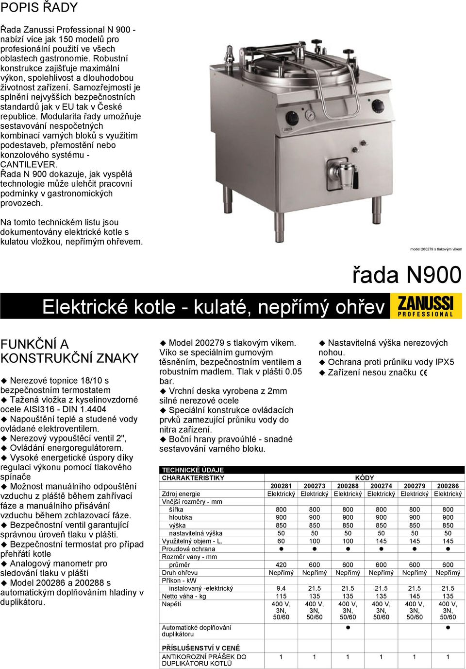 Modularita řady umožňuje sestavování nespočetných kombinací varných bloků s využitím podestaveb, přemostění nebo konzolového systému - CANTILEVER.