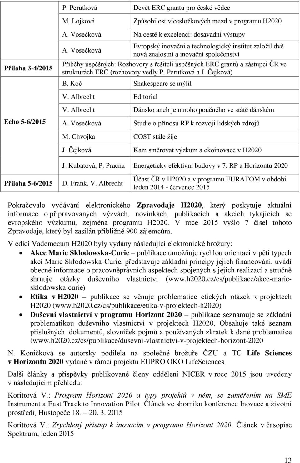 (rozhovory vedly P. Perutková a J. Čejková) B. Koč Shakespeare se mýlil V. Albrecht Editorial V. Albrecht Dánsko aneb je mnoho poučného ve státě dánském Echo 5-6/2015 A.