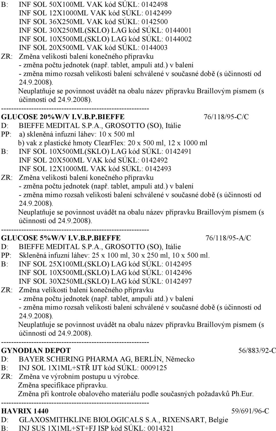 ) v balení - změna mimo rozsah velikosti balení schválené v současné době (s účinností od 24.9.2008). Neuplatňuje se povinnost uvádět na obalu název přípravku Braillovým písmem (s účinností od 24.9.2008). GLUCOSE 20%W/V I.