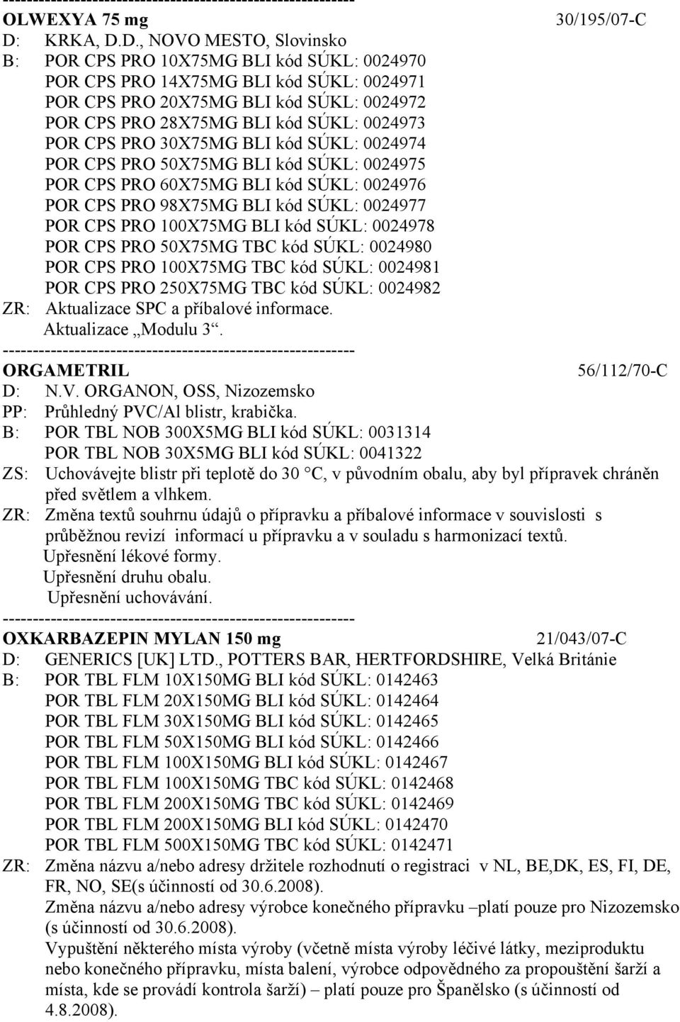 D., NOVO MESTO, Slovinsko B: POR CPS PRO 10X75MG BLI kód SÚKL: 0024970 POR CPS PRO 14X75MG BLI kód SÚKL: 0024971 POR CPS PRO 20X75MG BLI kód SÚKL: 0024972 POR CPS PRO 28X75MG BLI kód SÚKL: 0024973