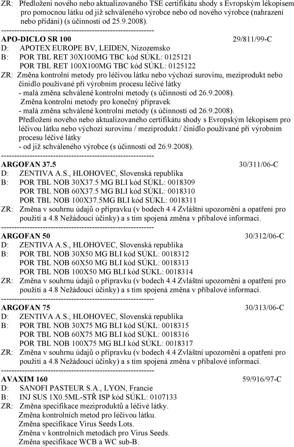 APO-DICLO SR 100 29/811/99-C D: APOTEX EUROPE BV, LEIDEN, Nizozemsko B: POR TBL RET 30X100MG TBC kód SÚKL: 0125121 POR TBL RET 100X100MG TBC kód SÚKL: 0125122 ZR: Změna kontrolní metody pro léčivou