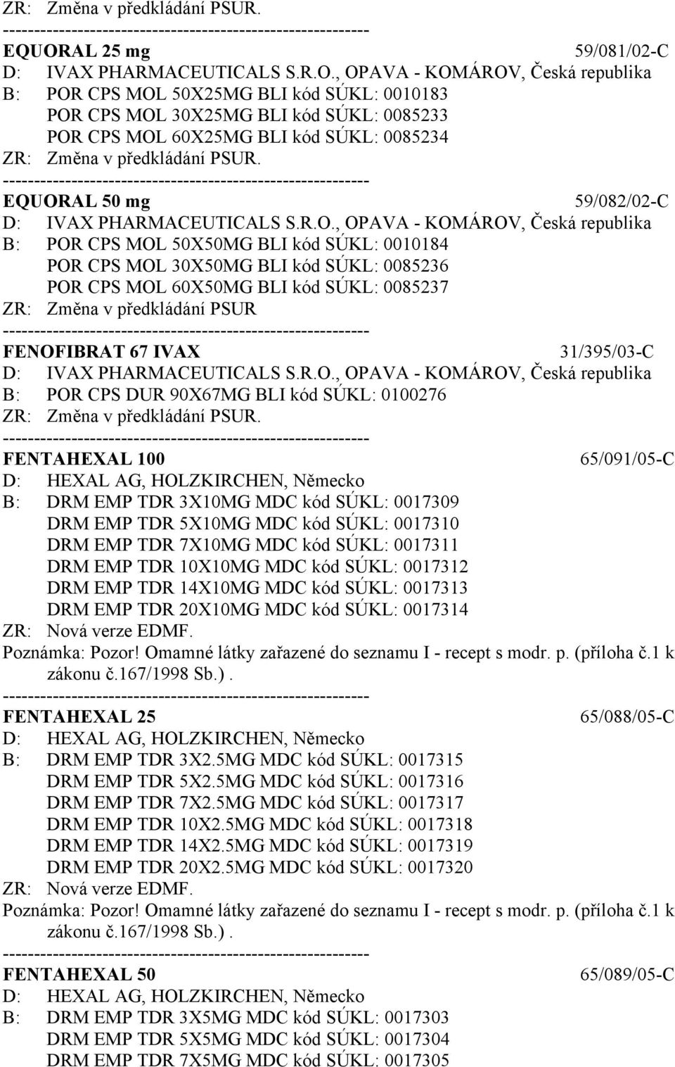 AL 50 mg 59/082/02-C D: IVAX PHARMACEUTICALS S.R.O.