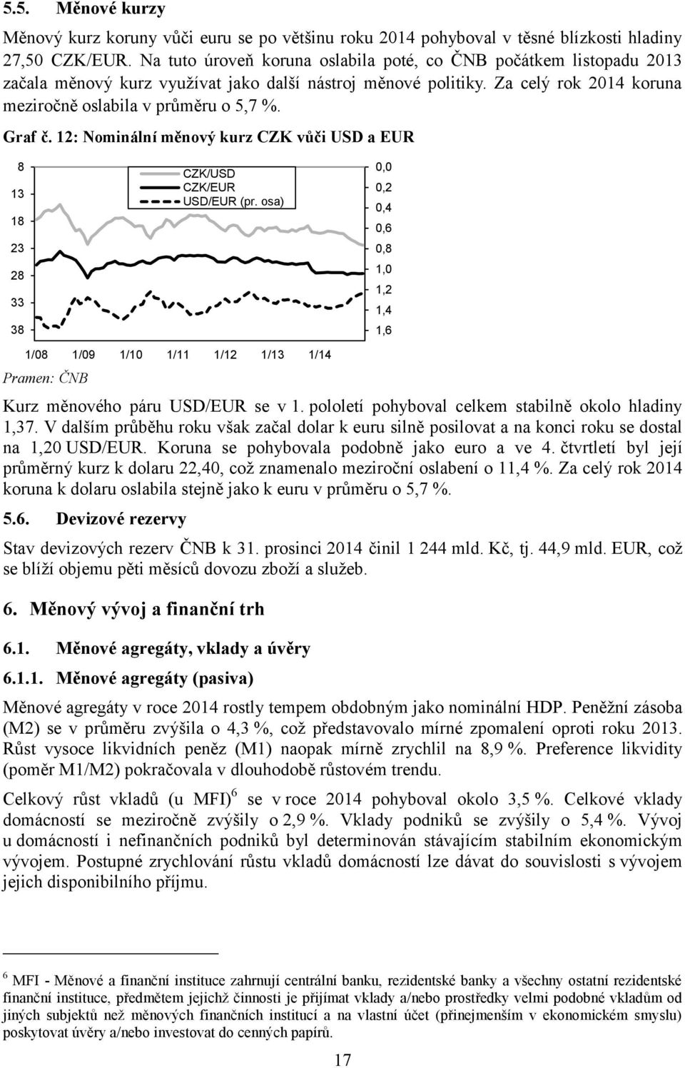 Graf č. 12: Nominální měnový kurz CZK vůči USD a EUR 8 13 18 23 28 33 38 CZK/USD CZK/EUR USD/EUR (pr.