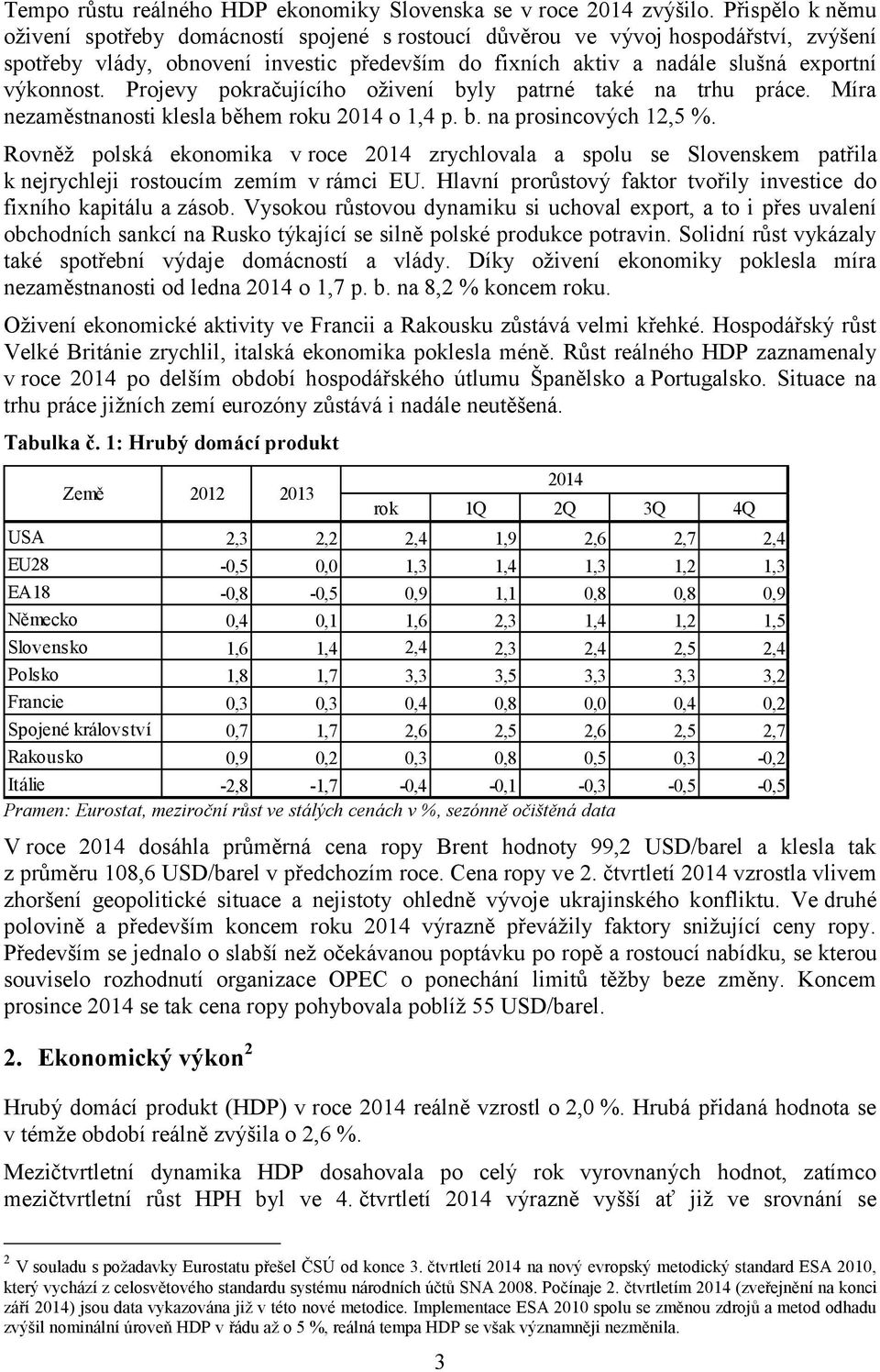 Projevy pokračujícího oživení byly patrné také na trhu práce. Míra nezaměstnanosti klesla během roku 2014 o 1,4 p. b. na prosincových 12,5 %.