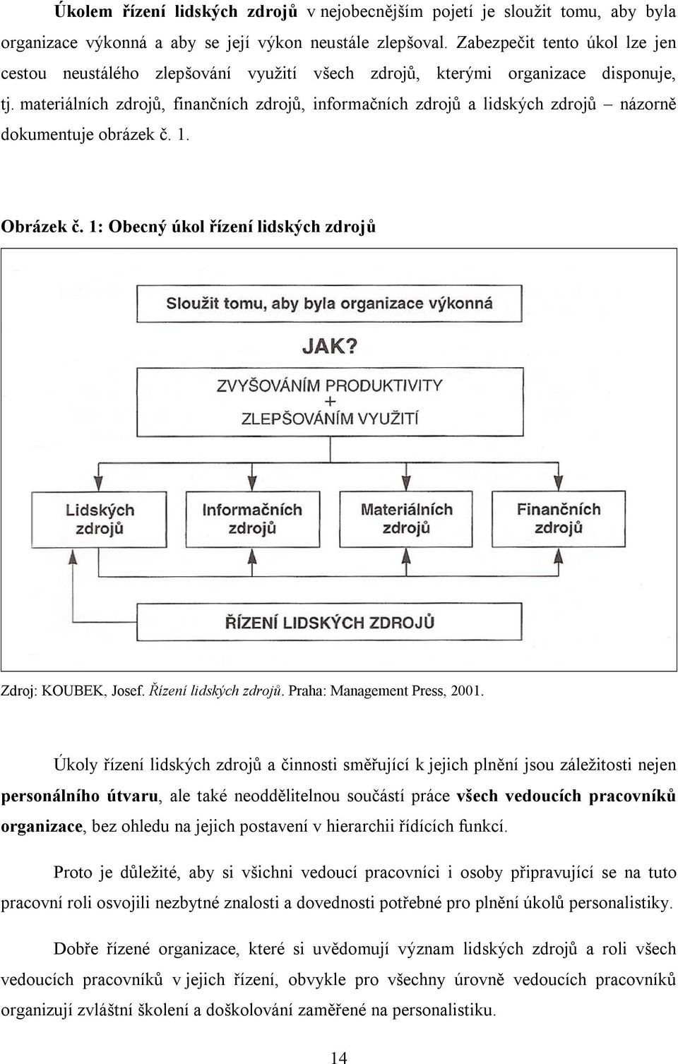 materiálních zdrojů, finančních zdrojů, informačních zdrojů a lidských zdrojů názorně dokumentuje obrázek č. 1. Obrázek č. 1: Obecný úkol řízení lidských zdrojů Zdroj: KOUBEK, Josef.