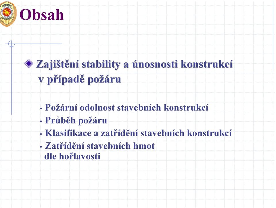 konstrukcí Průběh požáru Klasifikace a zatřídění