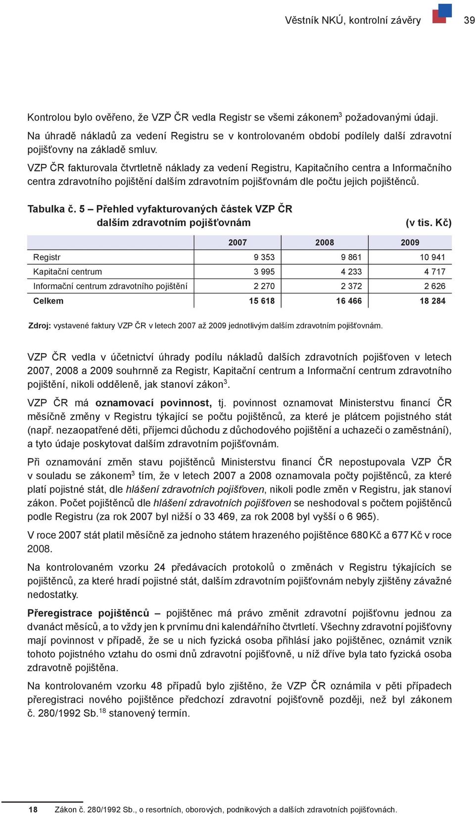 VZP ČR fakturovala čtvrtletně náklady za vedení Registru, Kapitačního centra a Informačního centra zdravotního pojištění dalším zdravotním pojišťovnám dle počtu jejich pojištěnců. Tabulka č.