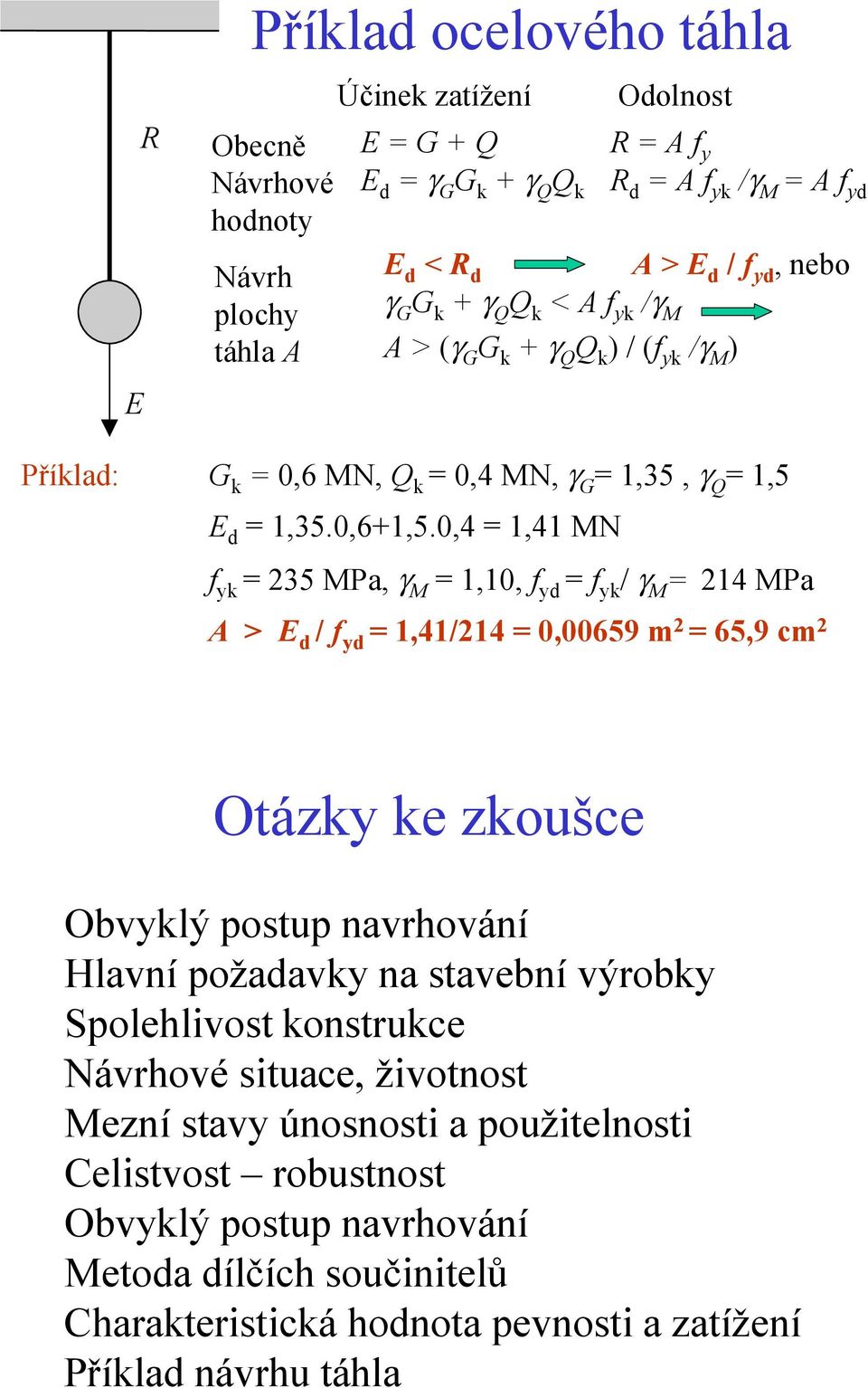 0,4 = 1,41 MN f yk = 235 MPa, γ M = 1,10, f yd = f yk / γ M = 214 MPa A > E d / f yd = 1,41/214 = 0,00659 m 2 = 65,9 cm 2 Otázky ke zkoušce Obvyklý postup navrhování Hlavní požadavky na stavební