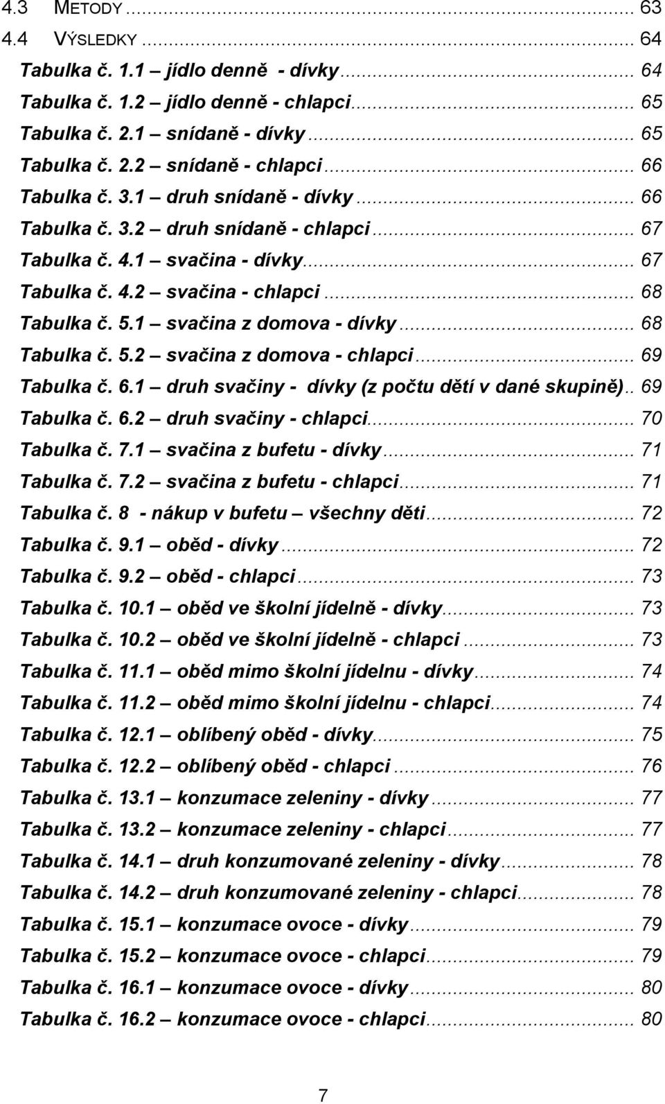 1 svačina z domova - dívky... 68 Tabulka č. 5.2 svačina z domova - chlapci... 69 Tabulka č. 6.1 druh svačiny - dívky (z počtu dětí v dané skupině).. 69 Tabulka č. 6.2 druh svačiny - chlapci.