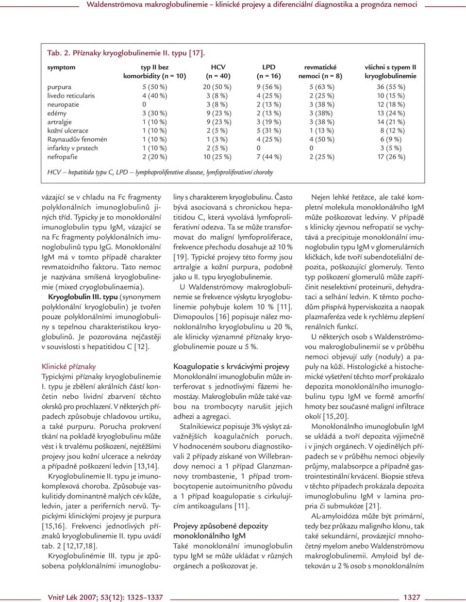 reticularis 4 (40 %) 3 (8 %) 4 (25 %) 2 (25 %) 10 (15 %) neuropatie 0 3 (8 %) 2 (13 %) 3 (38 %) 12 (18 %) edémy 3 (30 %) 9 (23 %) 2 (13 %) 3 (38%) 13 (24 %) artralgie 1 (10 %) 9 (23 %) 3 (19 %) 3 (38