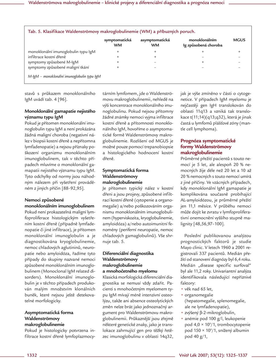 maligní tkání + M-IgM monoklonální imunoglobulin typu IgM stavů s průkazem monoklonálního IgM uvádí tab. 4 [96].