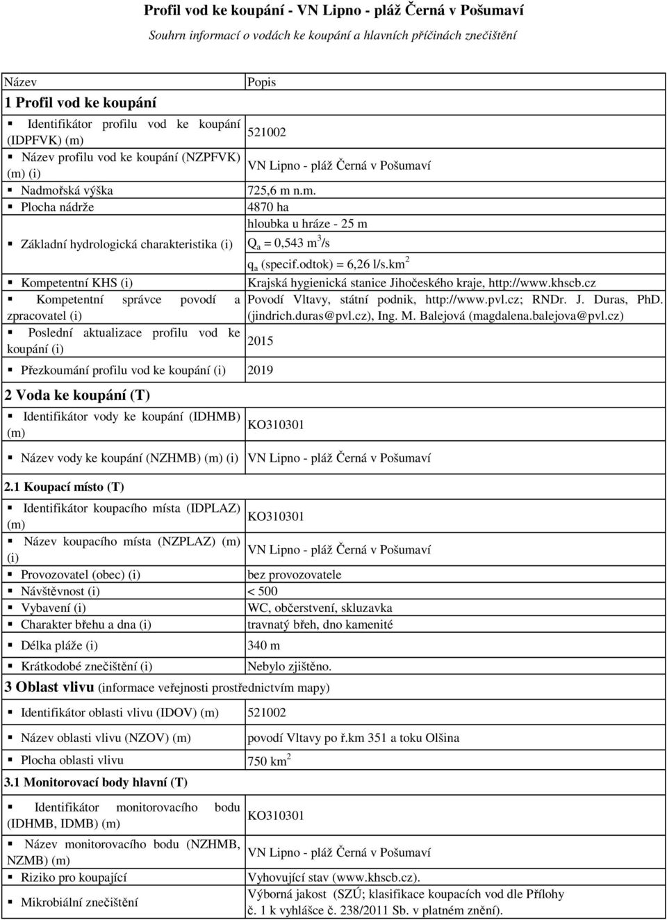 km 2 Kompetentní KHS Krajská hygienická stanice Jihočeského kraje, http://www.khscb.cz Kompetentní správce povodí a Povodí Vltavy, státní podnik, http://www.pvl.cz; RNDr. J. Duras, PhD.