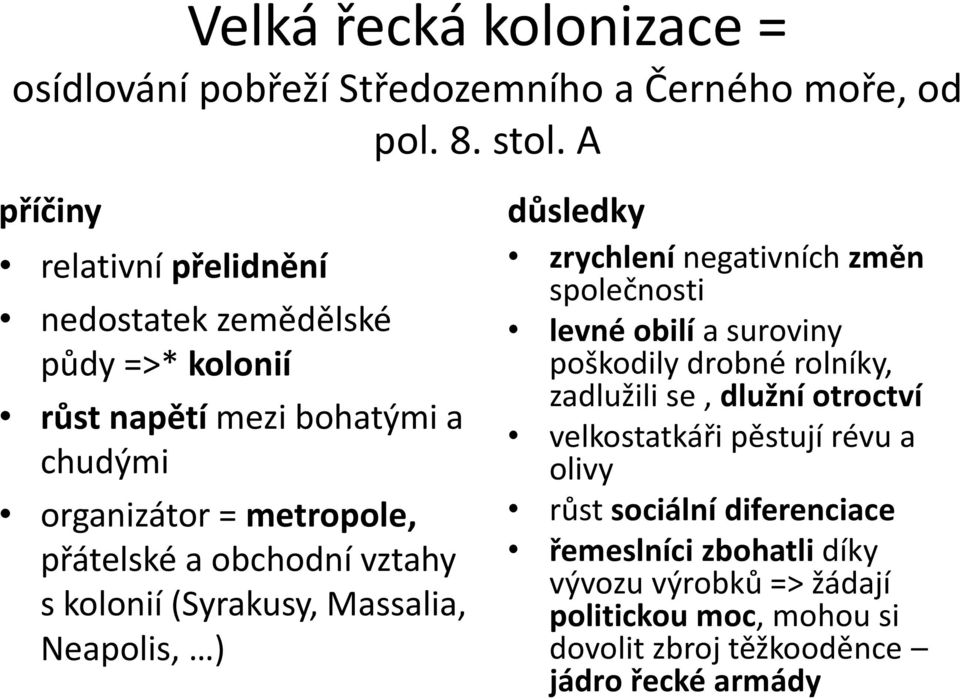 obchodní vztahy s kolonií (Syrakusy, Massalia, Neapolis, ) důsledky zrychlení negativních změn společnosti levné obilí a suroviny poškodily drobné