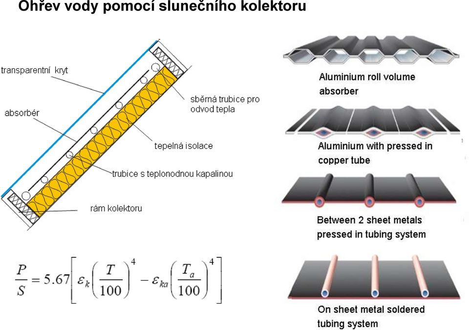 pomocí