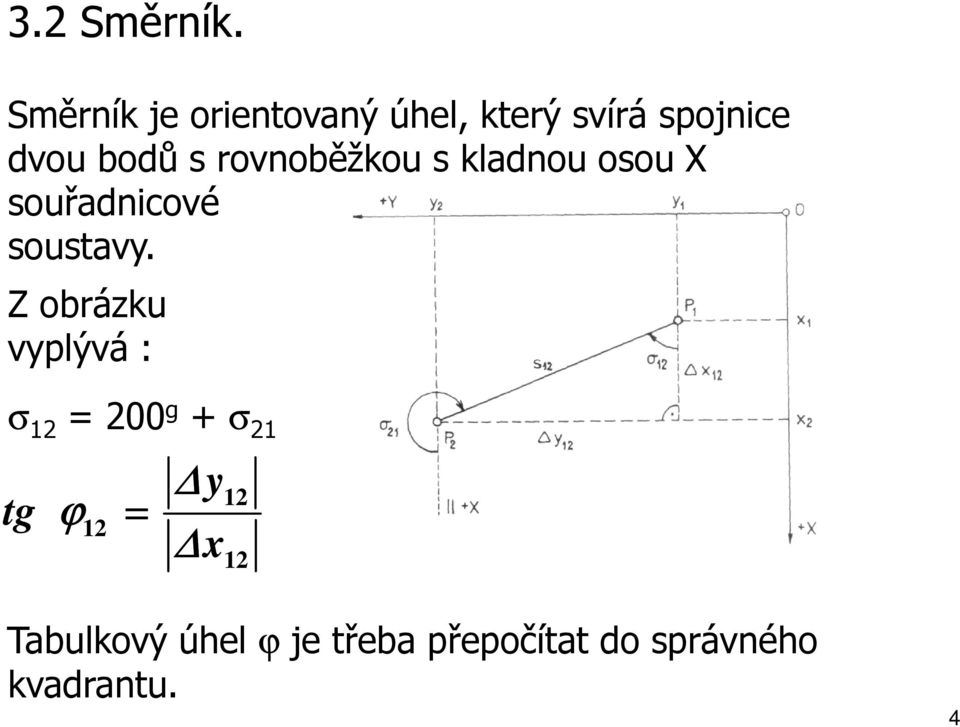 rovnoběžkou s kladnou osou X souřadncové soustavy.