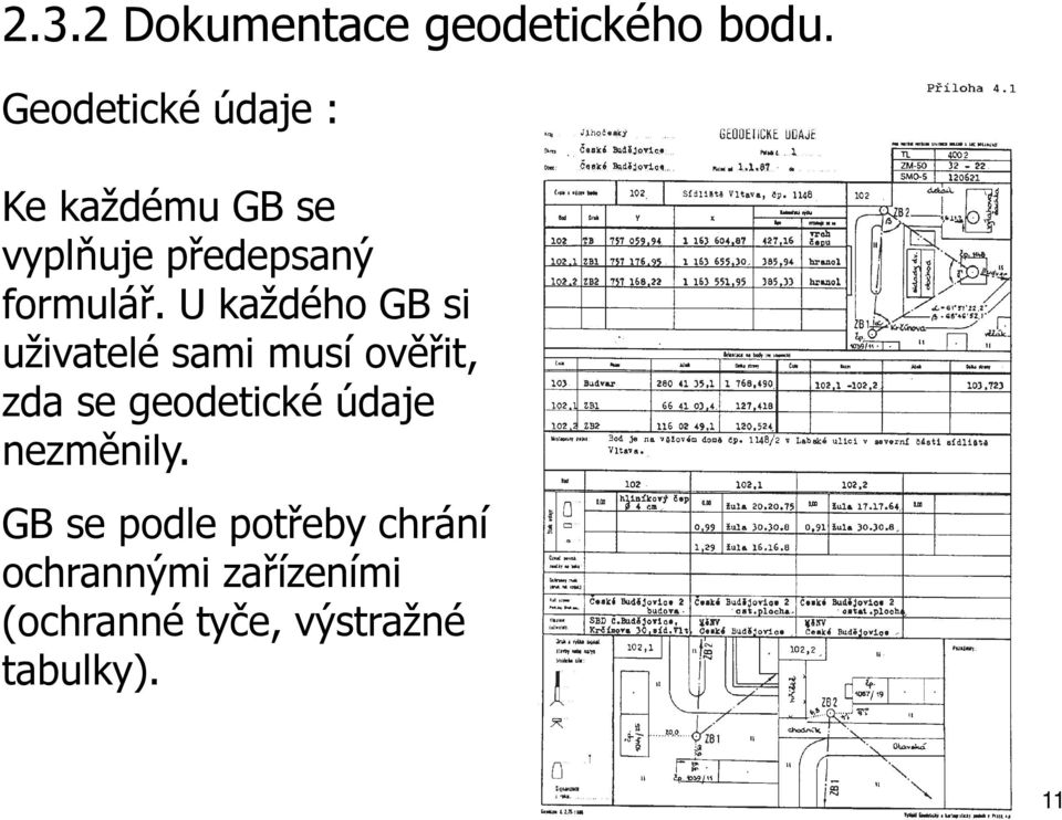 U každého GB si uživatelé sami musí ověřit, zda se geodetické údaje