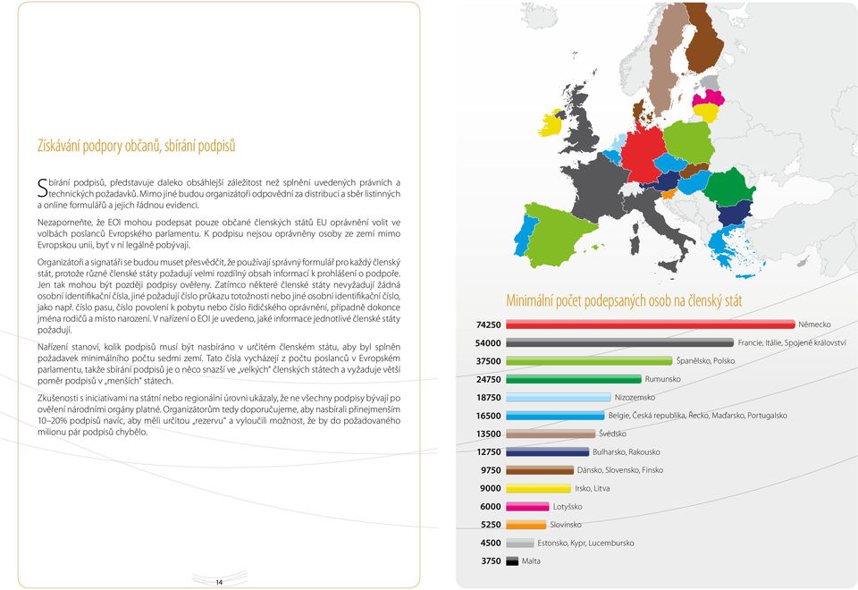 Nezapomeňte, že EOI mohou podepsat pouze občané členských států EU oprávnění volit ve volbách poslanců Evropského parlamentu.