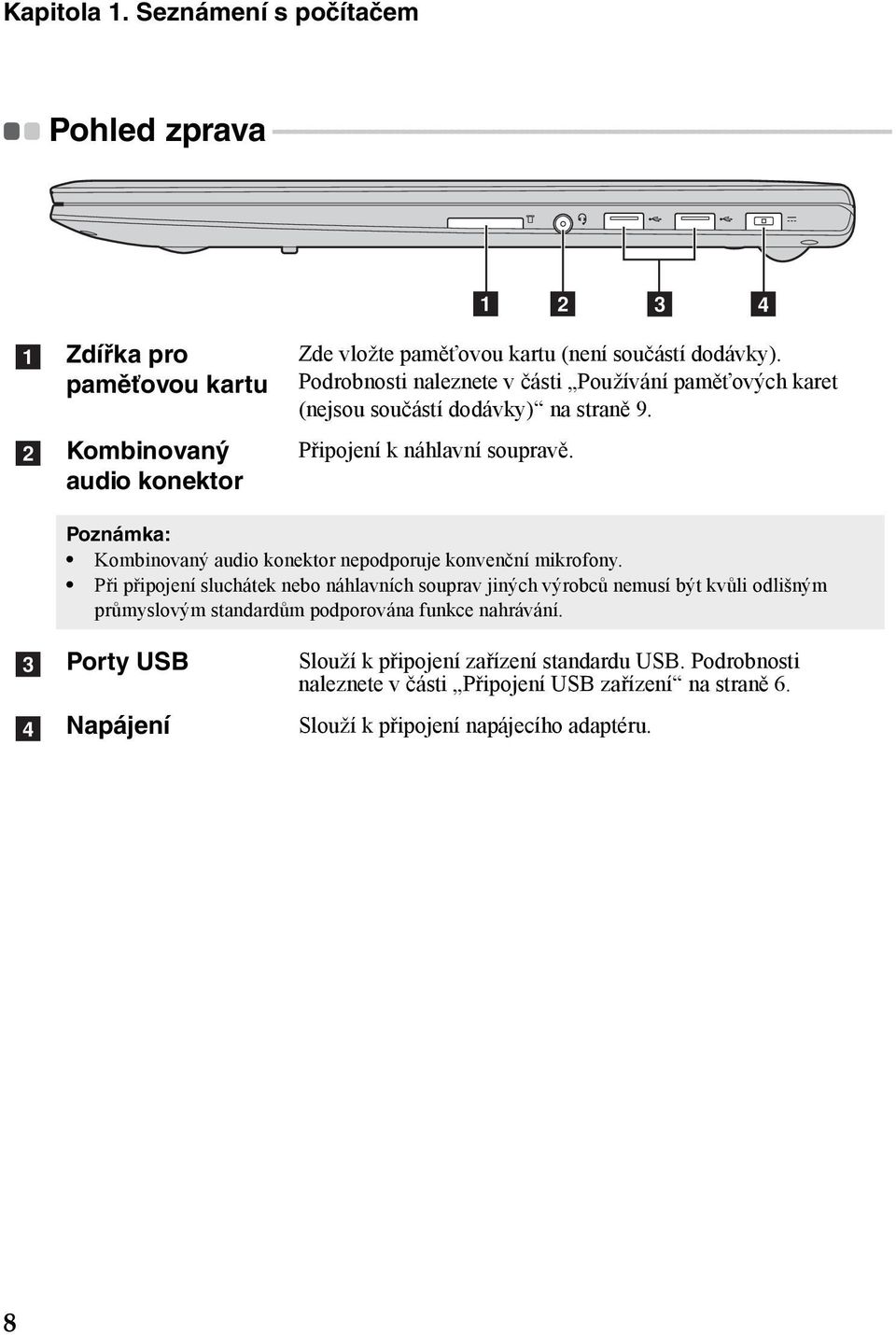 - - - - - - - - a b c d a b Zdířka pro paměťovou kartu Kombinovaný audio konektor Zde vložte paměťovou kartu (není součástí dodávky).