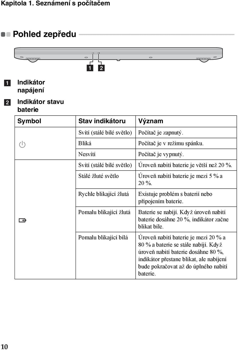 - - - - - a b a b Indikátor napájení Indikátor stavu baterie Symbol Stav indikátoru Význam Svítí (stálé bílé světlo) Počítač je zapnutý. Bliká Počítač je v režimu spánku. Nesvítí Počítač je vypnutý.