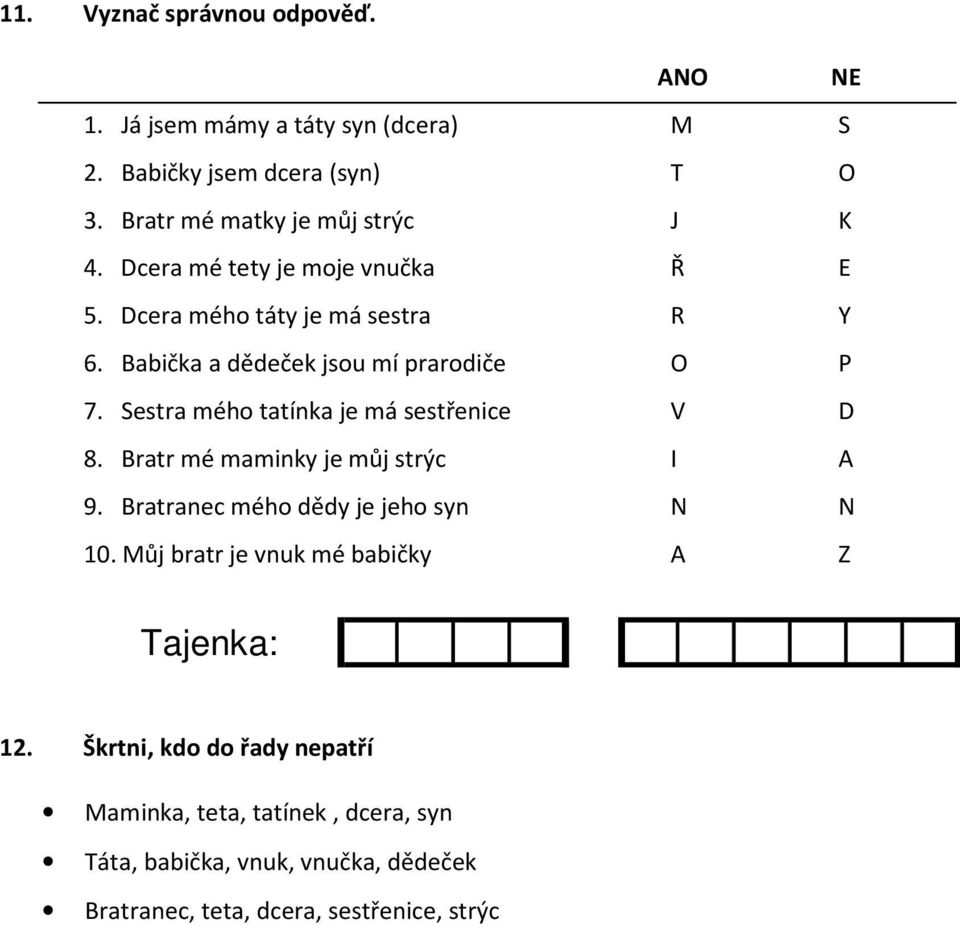 estra mého tatínka je má sestřenice V D 8. ratr mé maminky je můj strýc 9. ratranec mého dědy je jeho syn 10.