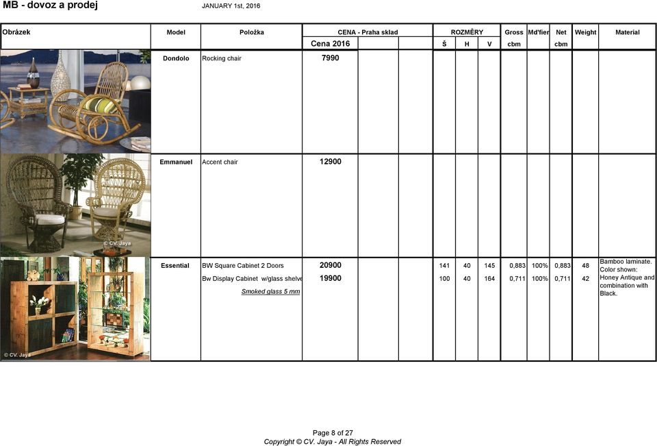 100% 0,883 48 Bw Display Cabinet w/glass shelves 19900 100 40 164 0,711 100%