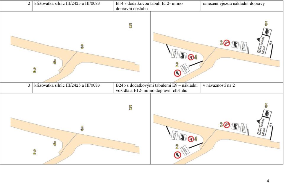 křižovatka silnic III/2425 a III/0083 B24b s dodatkovými