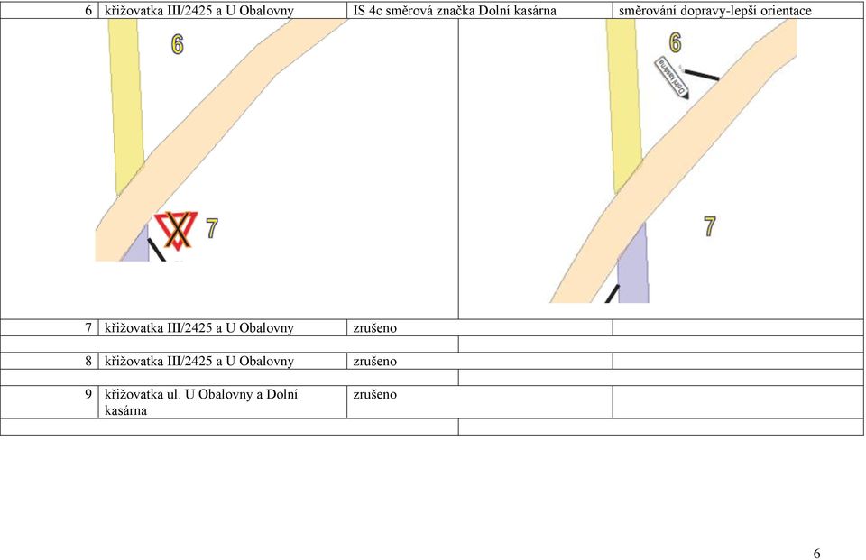 III/2425 a U Obalovny zrušeno 8 křižovatka III/2425 a U