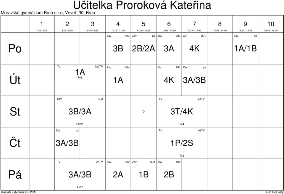 B/A A Tv A Tv MaTV Zsv 0 A Ov 0 Zsv Ssv 0 Tv VeTV B/A /