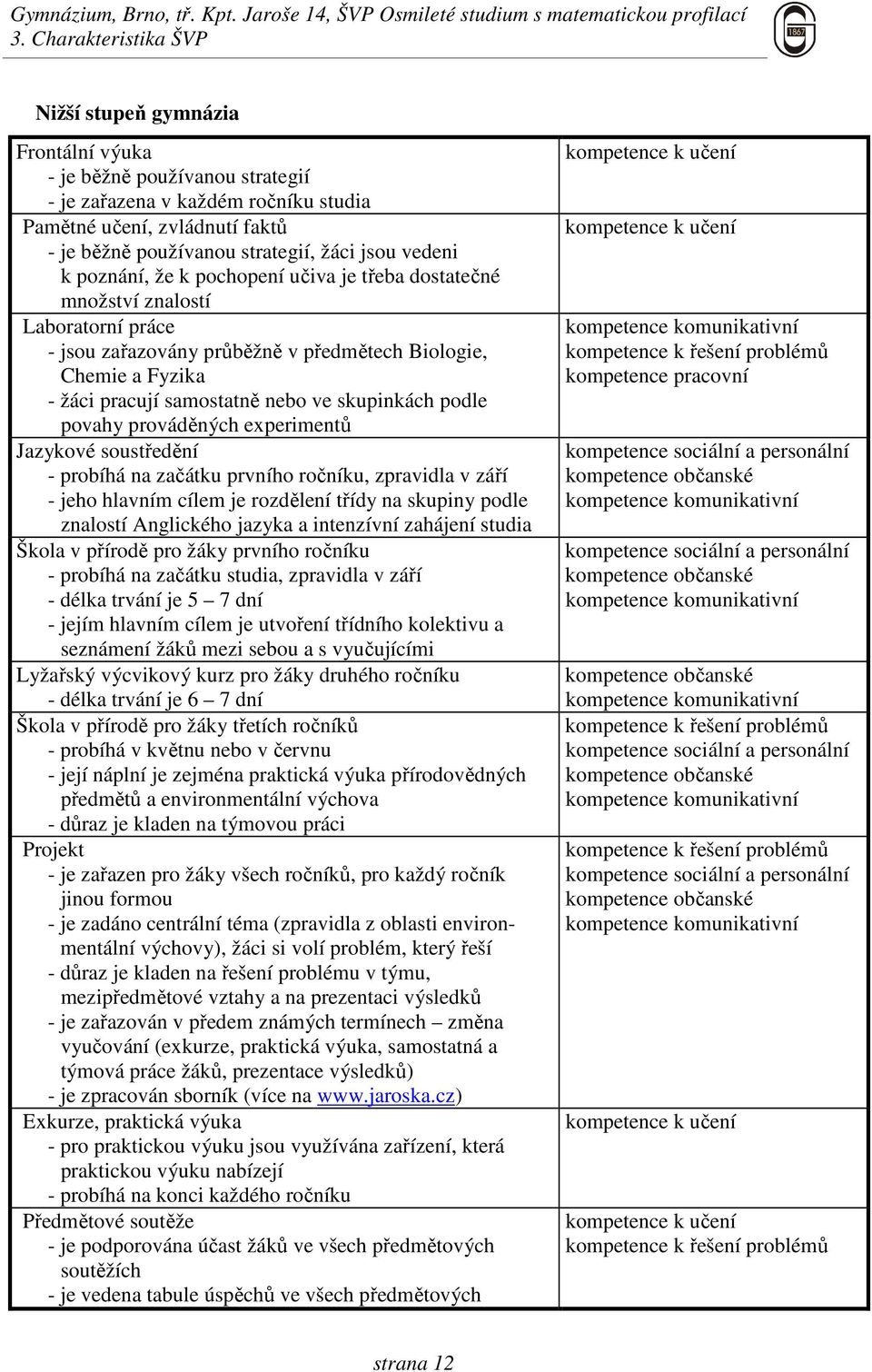 skupinkách podle povahy prováděných experimentů Jazykové soustředění - probíhá na začátku prvního ročníku, zpravidla v září - jeho hlavním cílem je rozdělení třídy na skupiny podle znalostí