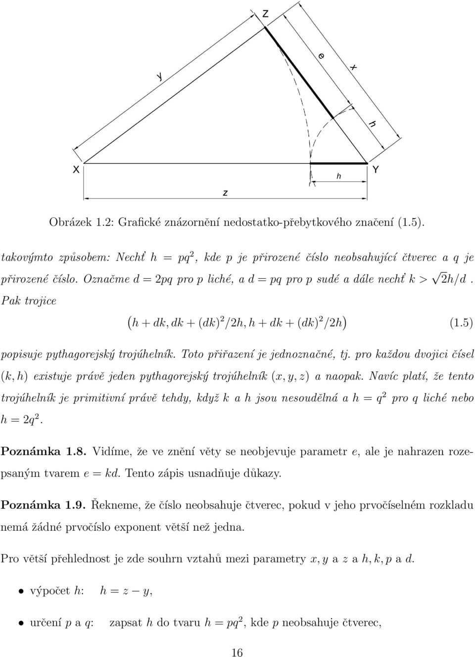 Toto přiřazení je jednoznačné, tj. pro každou dvojici čísel (k, h) existuje právě jeden pythagorejský trojúhelník (x, y, z) a naopak.