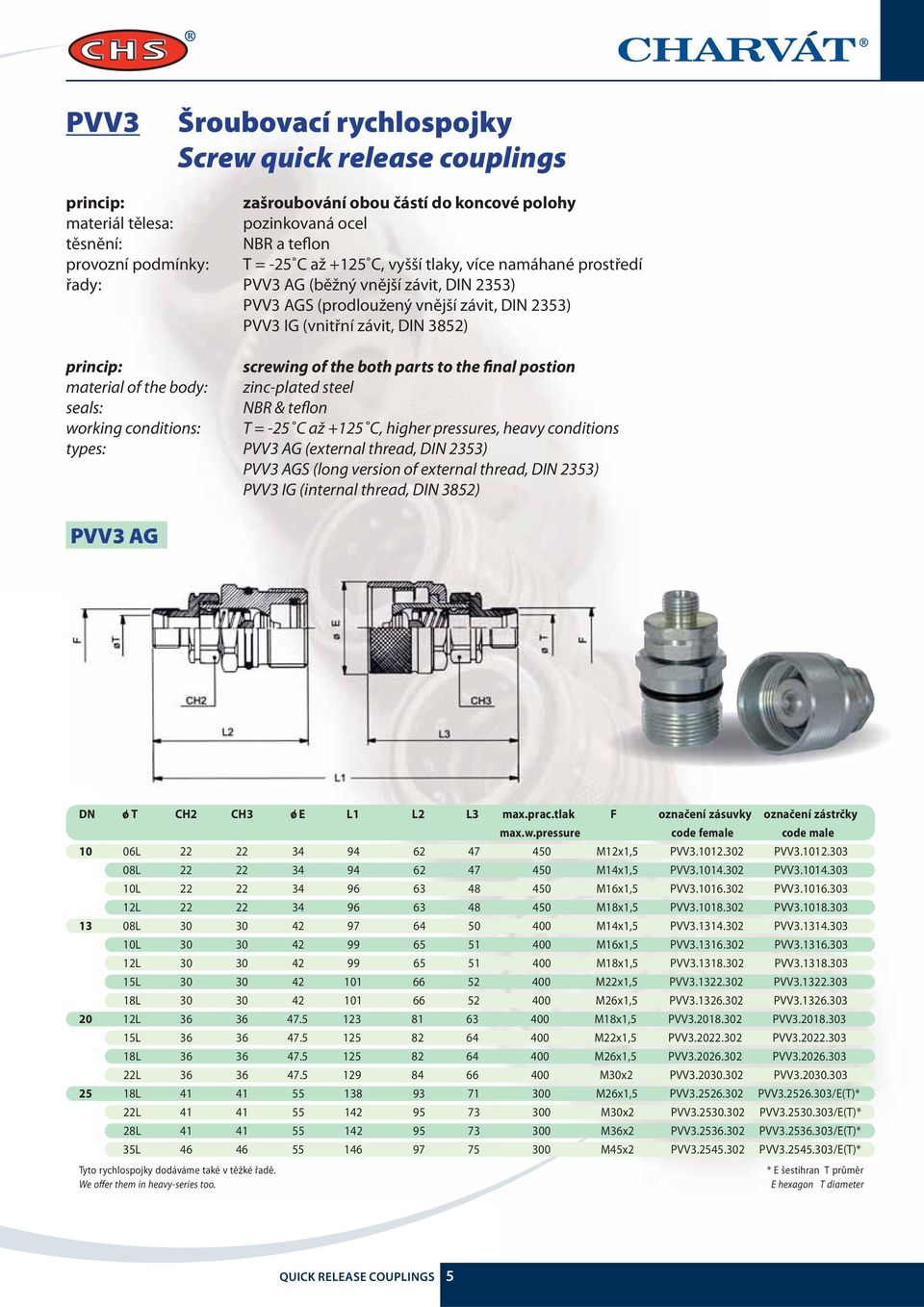 final postion material of the body: zinc-plated steel seals: NBR & teflon working conditions: T = -25 C až +125 C, higher pressures, heavy conditions types: PVV3 AG (external thread, DIN 2353) PVV3