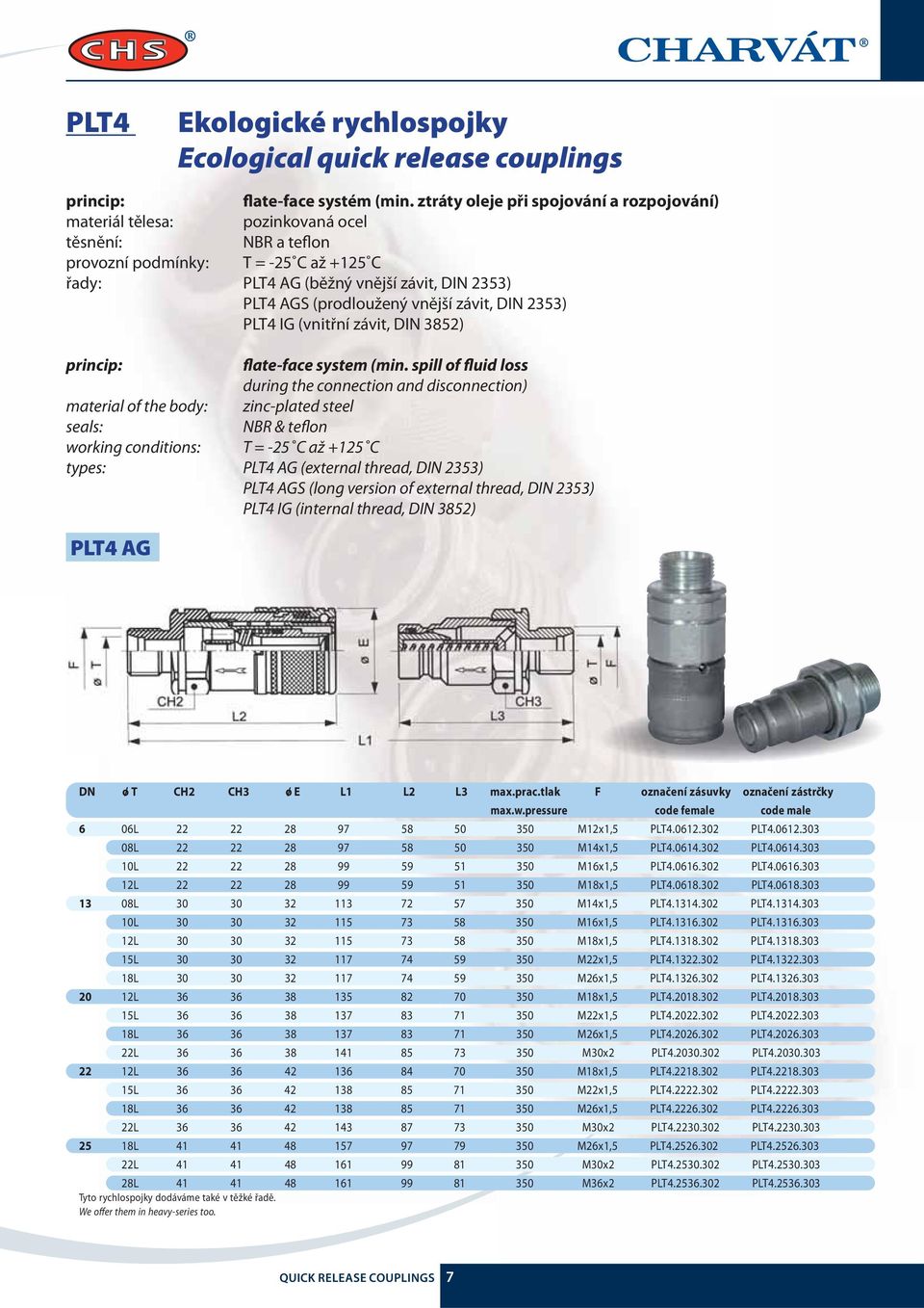 (prodloužený vnější závit, DIN 2353) PLT4 IG (vnitřní závit, DIN 3852) flate-face system (min.