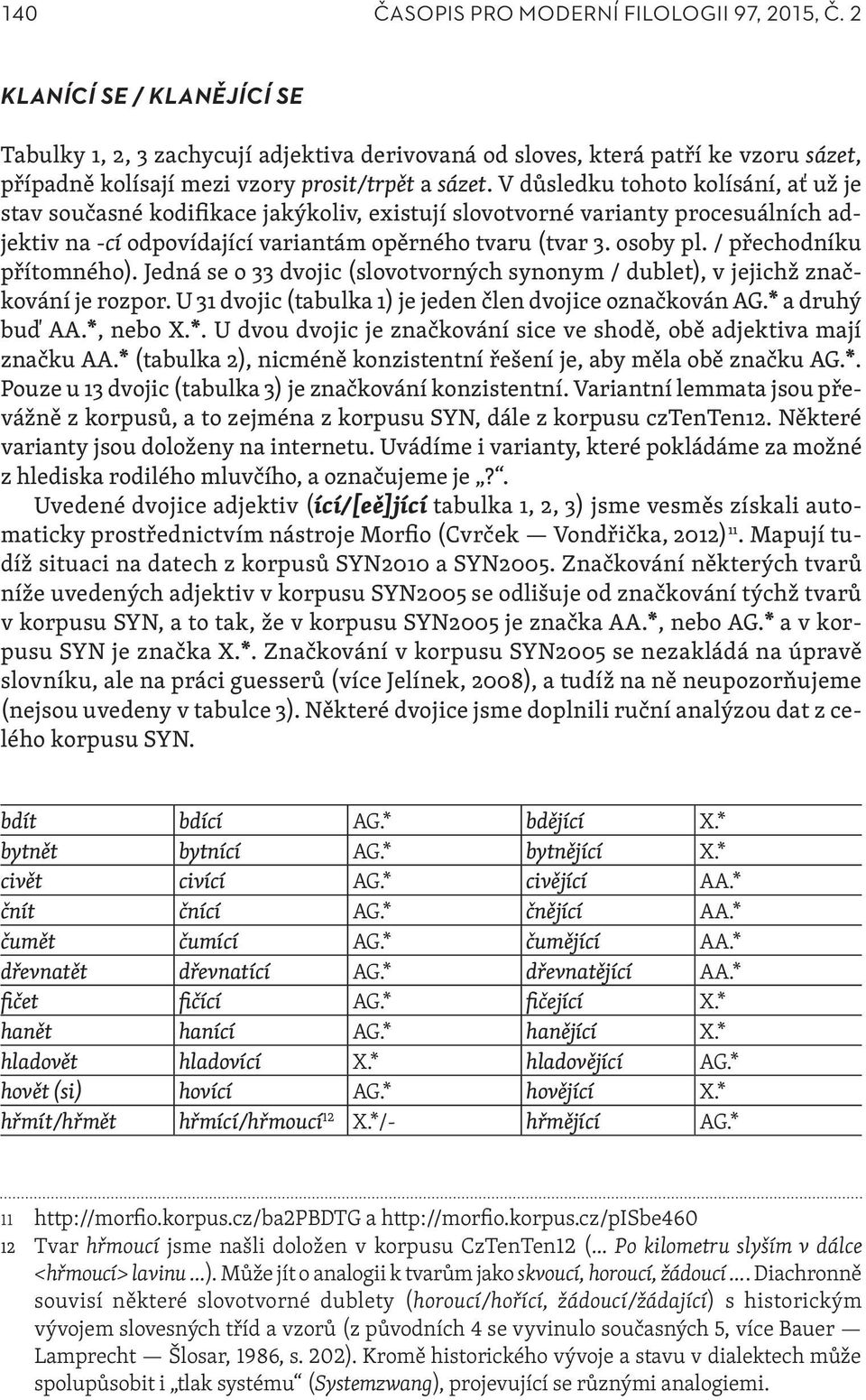 V důsledku tohoto kolísání, ať už je stav současné kodifikace jakýkoliv, existují slovotvorné varianty procesuálních adjektiv na -cí odpovídající variantám opěrného tvaru (tvar 3. osoby pl.