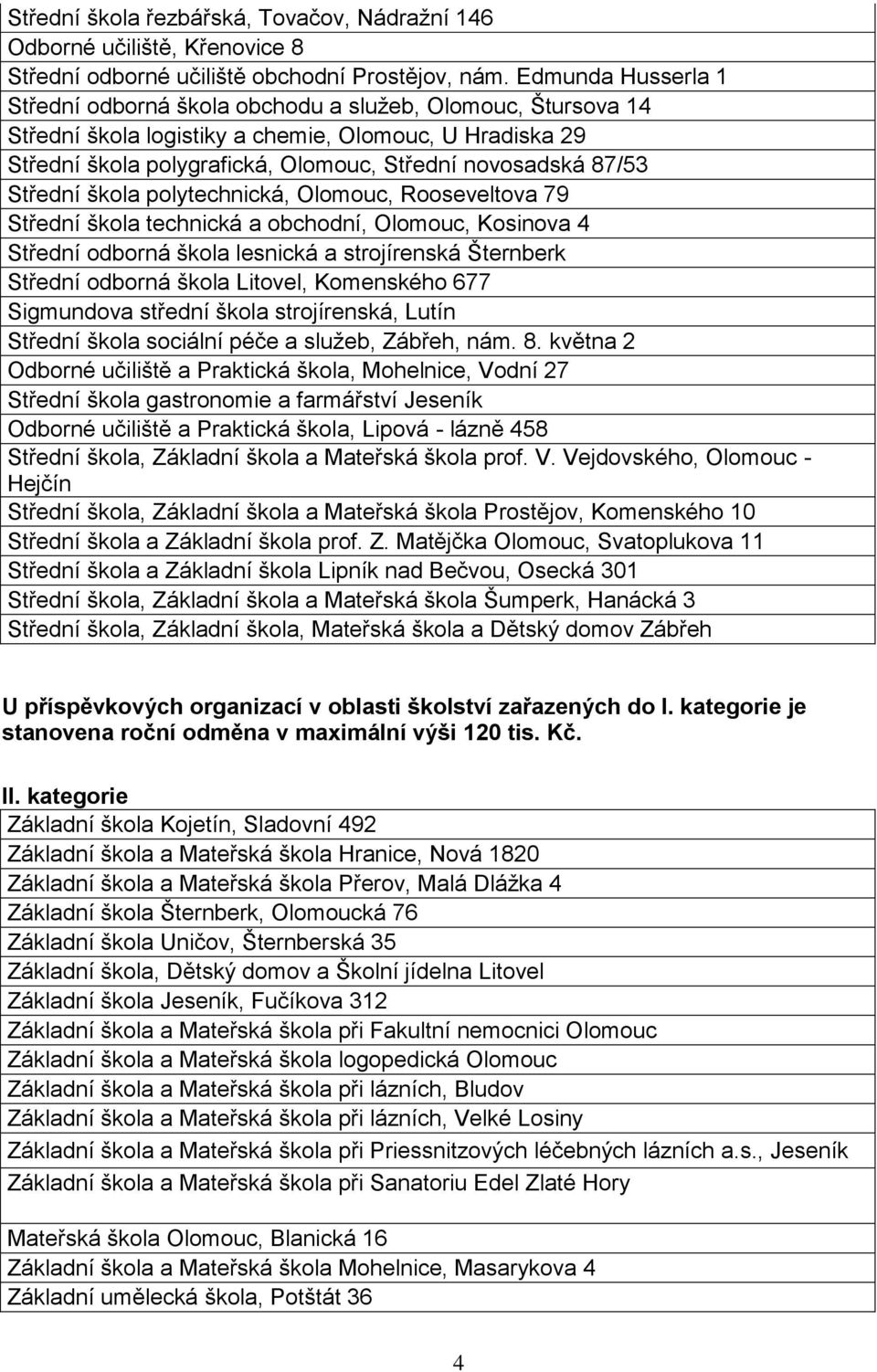 Střední škola polytechnická, Olomouc, Rooseveltova 79 Střední škola technická a obchodní, Olomouc, Kosinova 4 Střední odborná škola lesnická a strojírenská Šternberk Střední odborná škola Litovel,