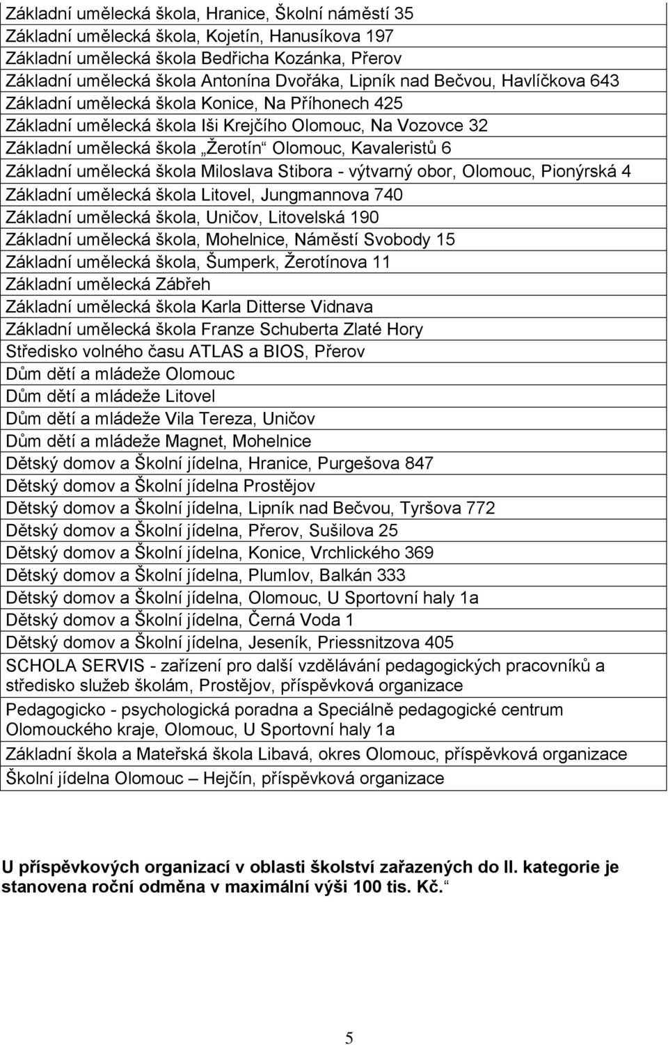 umělecká škola Miloslava Stibora - výtvarný obor, Olomouc, Pionýrská 4 Základní umělecká škola Litovel, Jungmannova 740 Základní umělecká škola, Uničov, Litovelská 190 Základní umělecká škola,