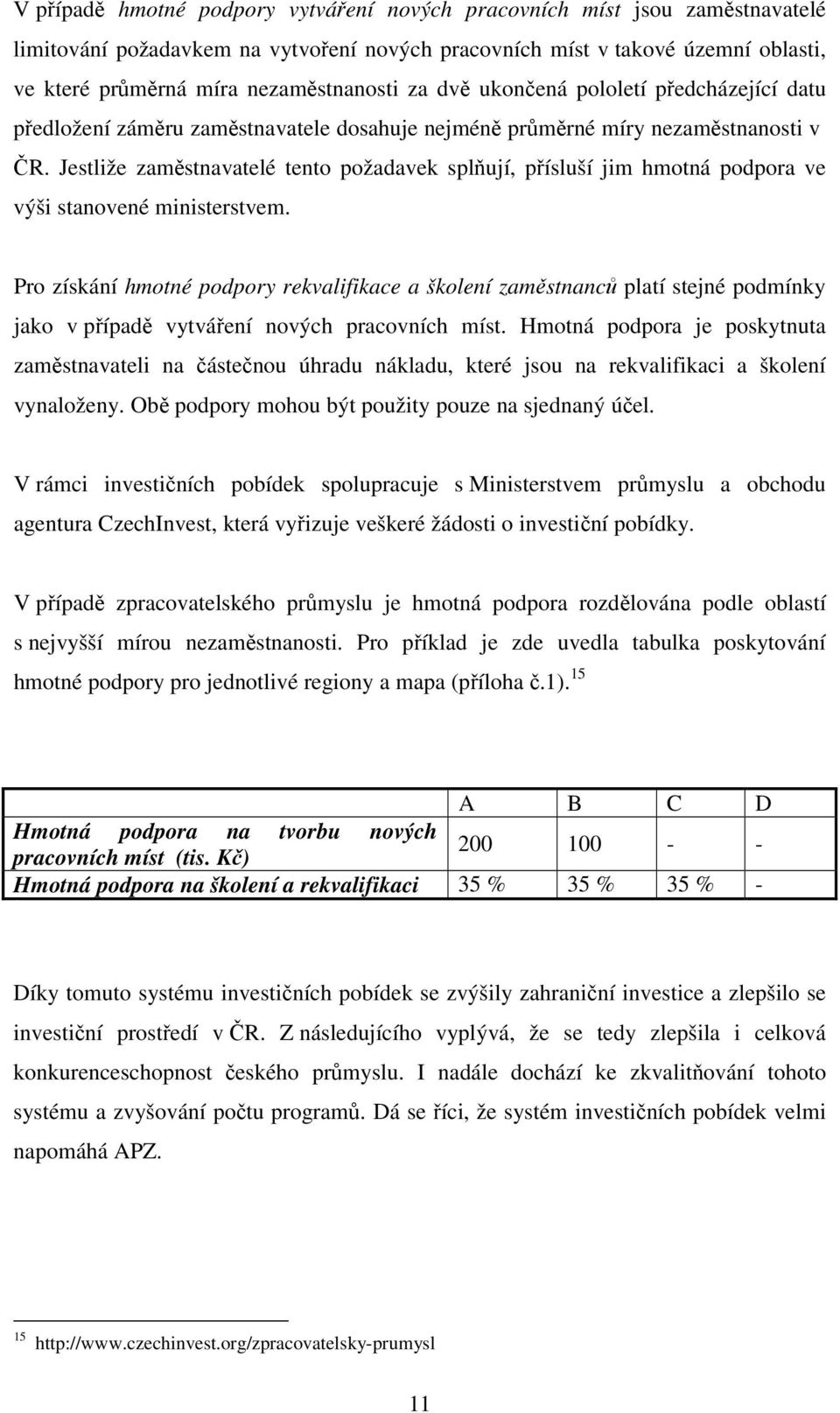 Jestliže zaměstnavatelé tento požadavek splňují, přísluší jim hmotná podpora ve výši stanovené ministerstvem.