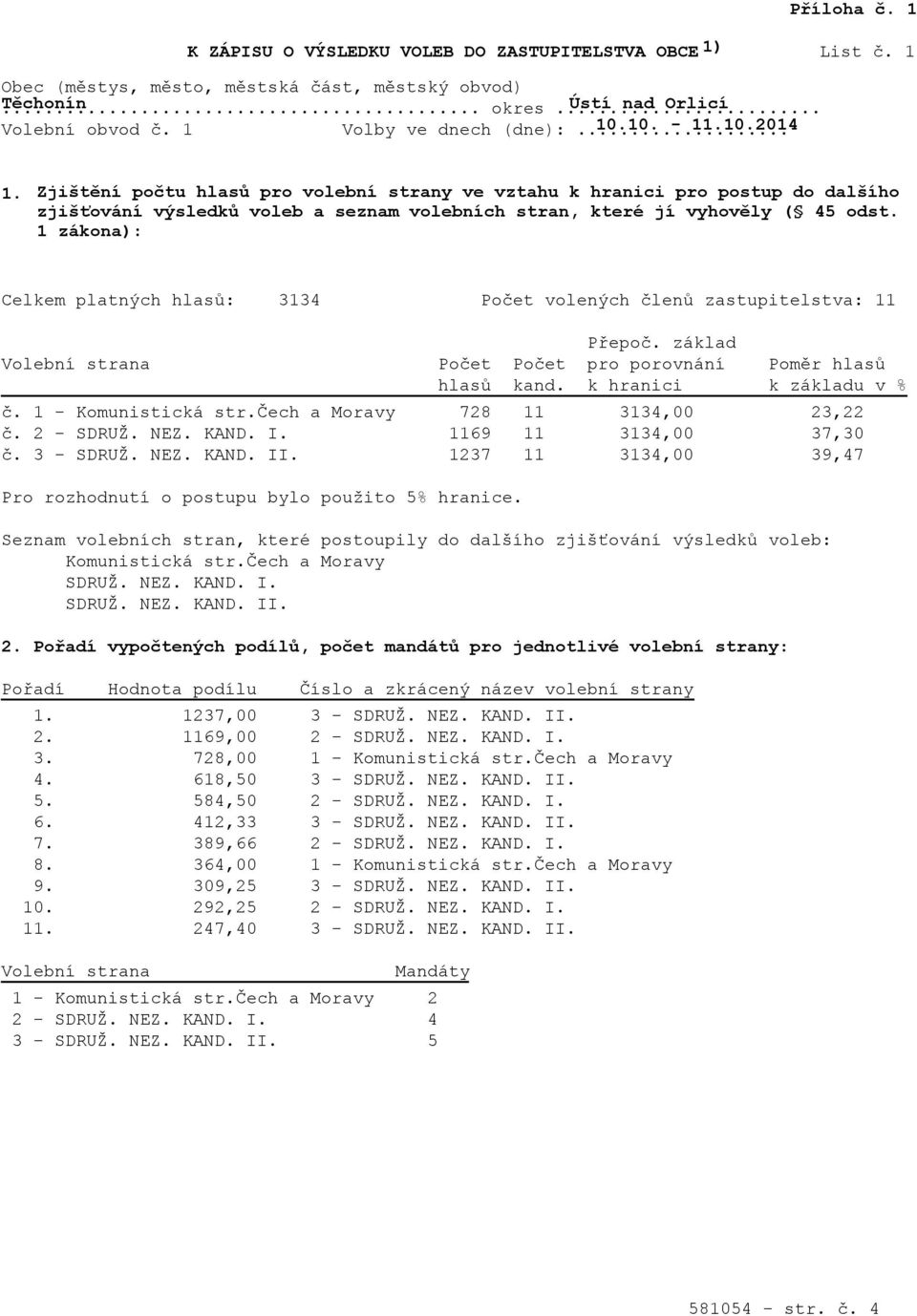 Zjištění počtu hlasů pro volební strany ve vztahu k hranici pro postup do dalšího zjišťování výsledků voleb a seznam volebních stran, které jí vyhověly ( 45 odst.