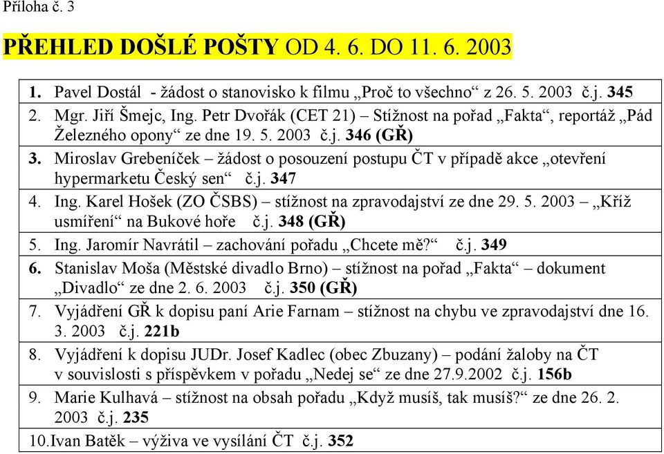 Miroslav Grebeníček žádost o posouzení postupu ČT v případě akce otevření hypermarketu Český sen č.j. 347 4. Ing. Karel Hošek (ZO ČSBS) stížnost na zpravodajství ze dne 29. 5.