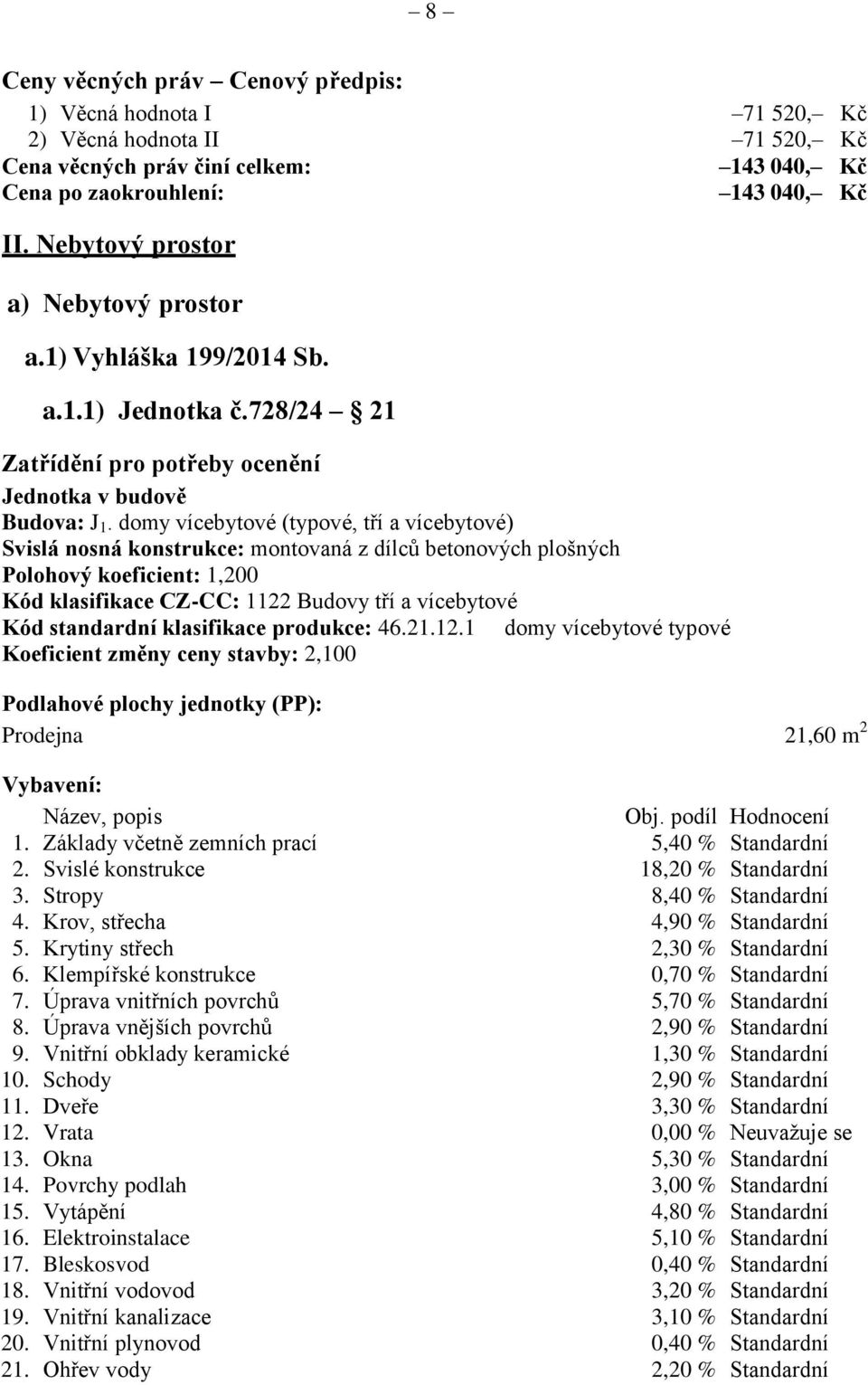 domy vícebytové (typové, tří a vícebytové) Svislá nosná konstrukce: montovaná z dílců betonových plošných Polohový koeficient: 1,200 Kód klasifikace CZ-CC: 1122 Budovy tří a vícebytové Kód standardní