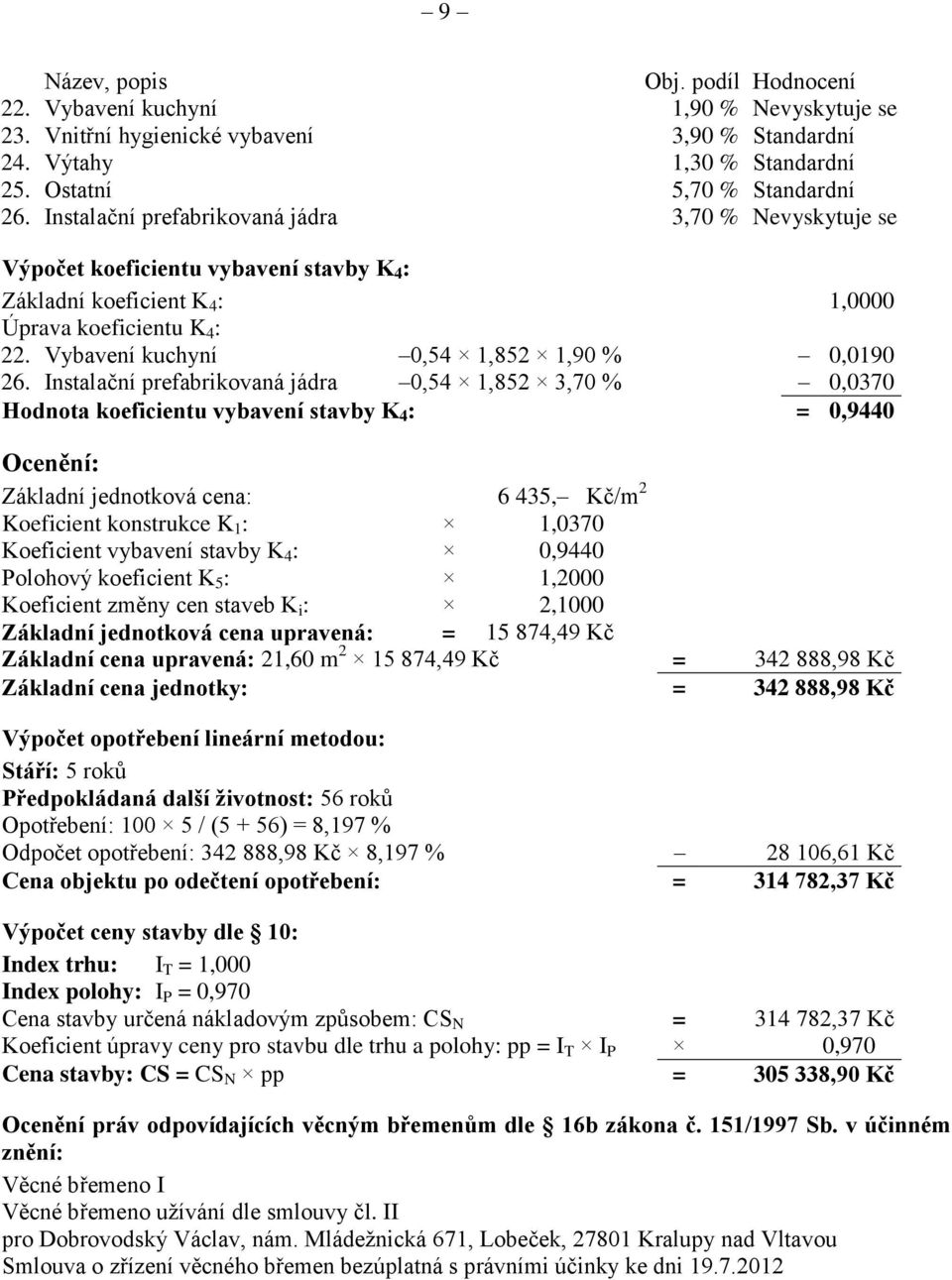 Vybavení kuchyní 0,54 1,852 1,90 % 0,0190 26.