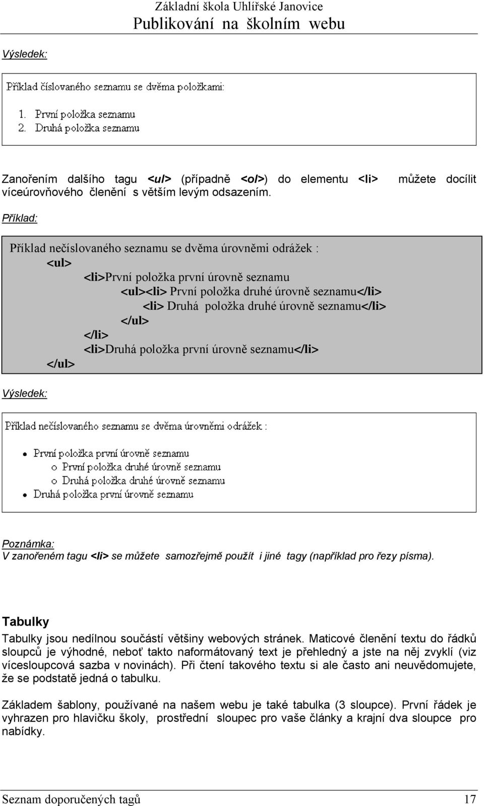 úrovně seznamu</li> </ul> </li> <li>druhá položka první úrovně seznamu</li> </ul> Poznámka: V zanořeném tagu <li> se můžete samozřejmě použít i jiné tagy (například pro řezy písma).