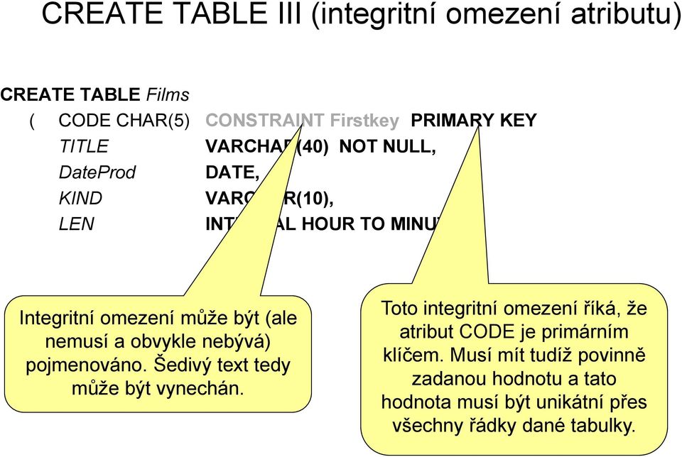 nemusí a obvykle nebývá) pojmenováno. Šedivý text tedy může být vynechán.