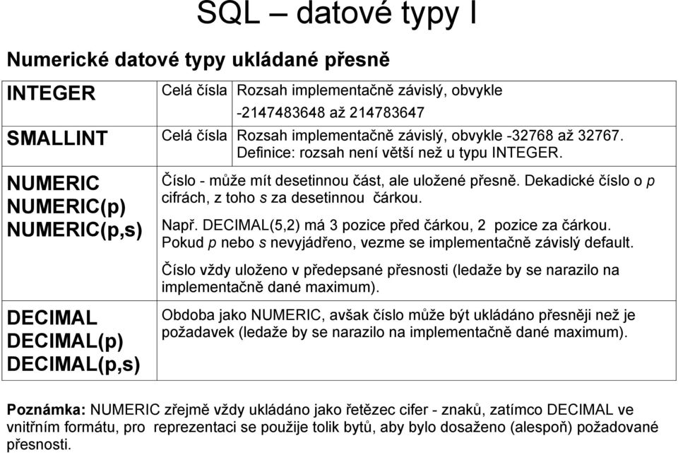 Dekadické číslo o p cifrách, z toho s za desetinnou čárkou. Např. DECIMAL(5,2) má 3 pozice před čárkou, 2 pozice za čárkou. Pokud p nebo s nevyjádřeno, vezme se implementačně závislý default.