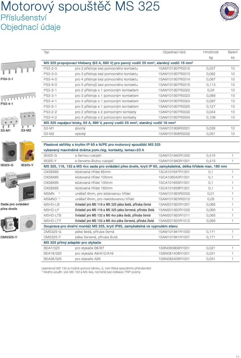 kontaktu 1SAM101937R0014 0,087 10 PS3-5-0 pro 5 přístrojů bez pomocného kontaktu 1SAM101937R0015 0,113 10 PS3-2-1 pro 2 přístroje s 1 pomocným kontaktem 1SAM101937R0022 0,04 10 PS3-3-1 pro 3