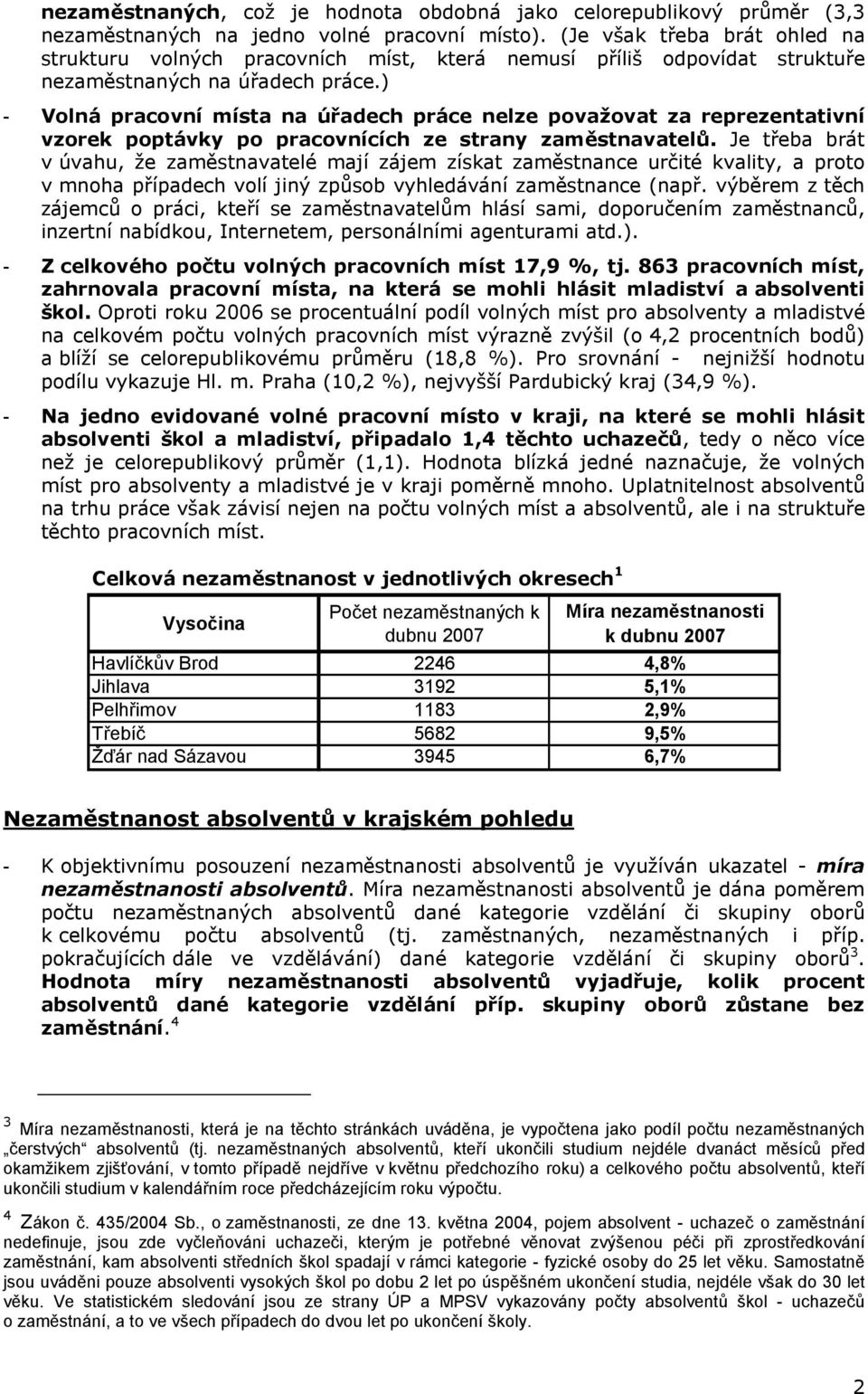 ) - Volná pracovní místa na úřadech práce nelze považovat za reprezentativní vzorek poptávky po pracovnících ze strany zaměstnavatelů.